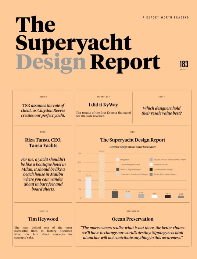 The Super Yacht Design Report